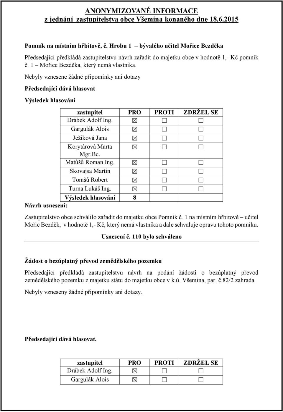 1 na místním hřbitově učitel Mořic Bezděk, v hodnotě 1,- Kč, který nemá vlastníka a dale schvaluje opravu tohoto pomníku. Usnesení č.