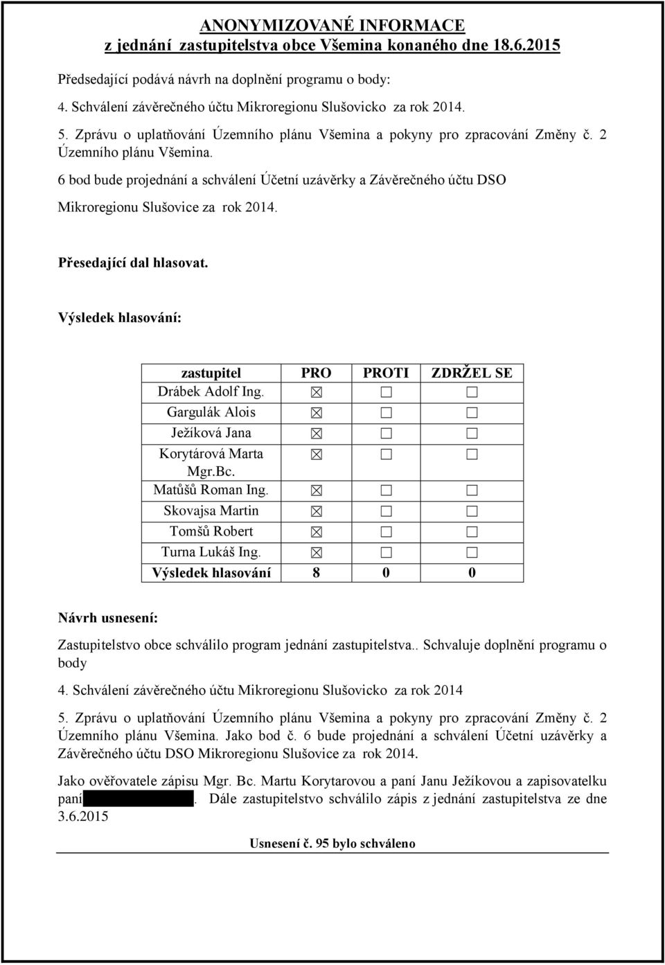 6 bod bude projednání a schválení Účetní uzávěrky a Závěrečného účtu DSO Mikroregionu Slušovice za rok 2014. Přesedající dal hlasovat.