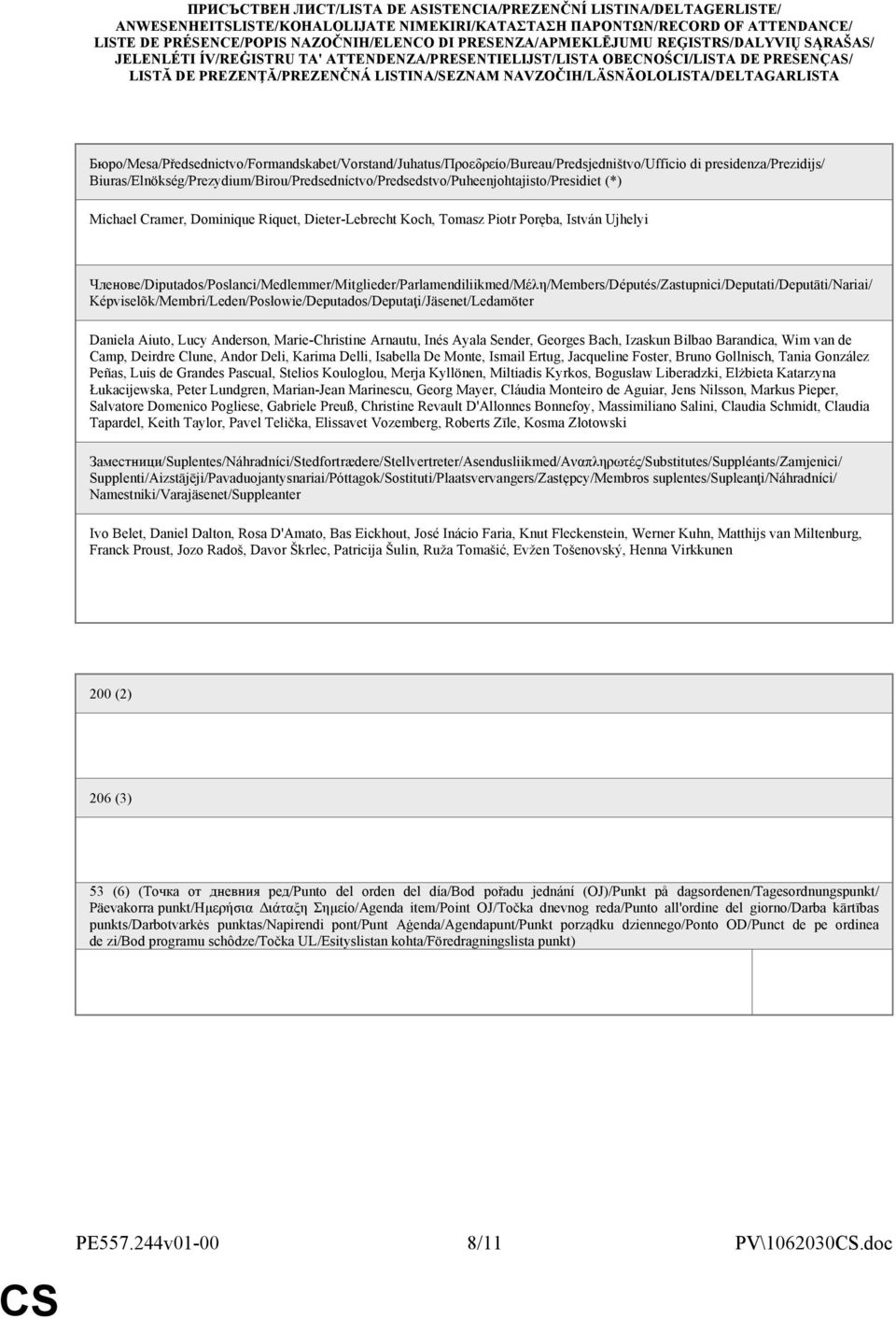 NAVZOČIH/LÄSNÄOLOLISTA/DELTAGARLISTA Бюро/Mesa/Předsednictvo/Formandskabet/Vorstand/Juhatus/Προεδρείο/Bureau/Predsjedništvo/Ufficio di presidenza/prezidijs/