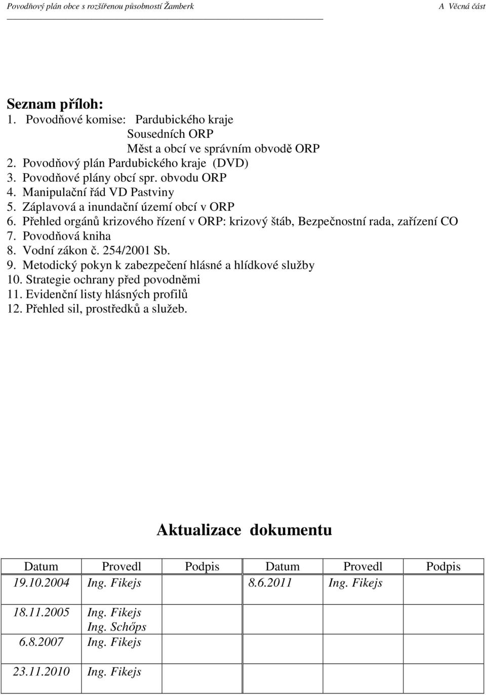 Vodní zákon č. 254/2001 Sb. 9. Metodický pokyn k zabezpečení hlásné a hlídkové služby 10. Strategie ochrany před povodněmi 11. Evidenční listy hlásných profilů 12.