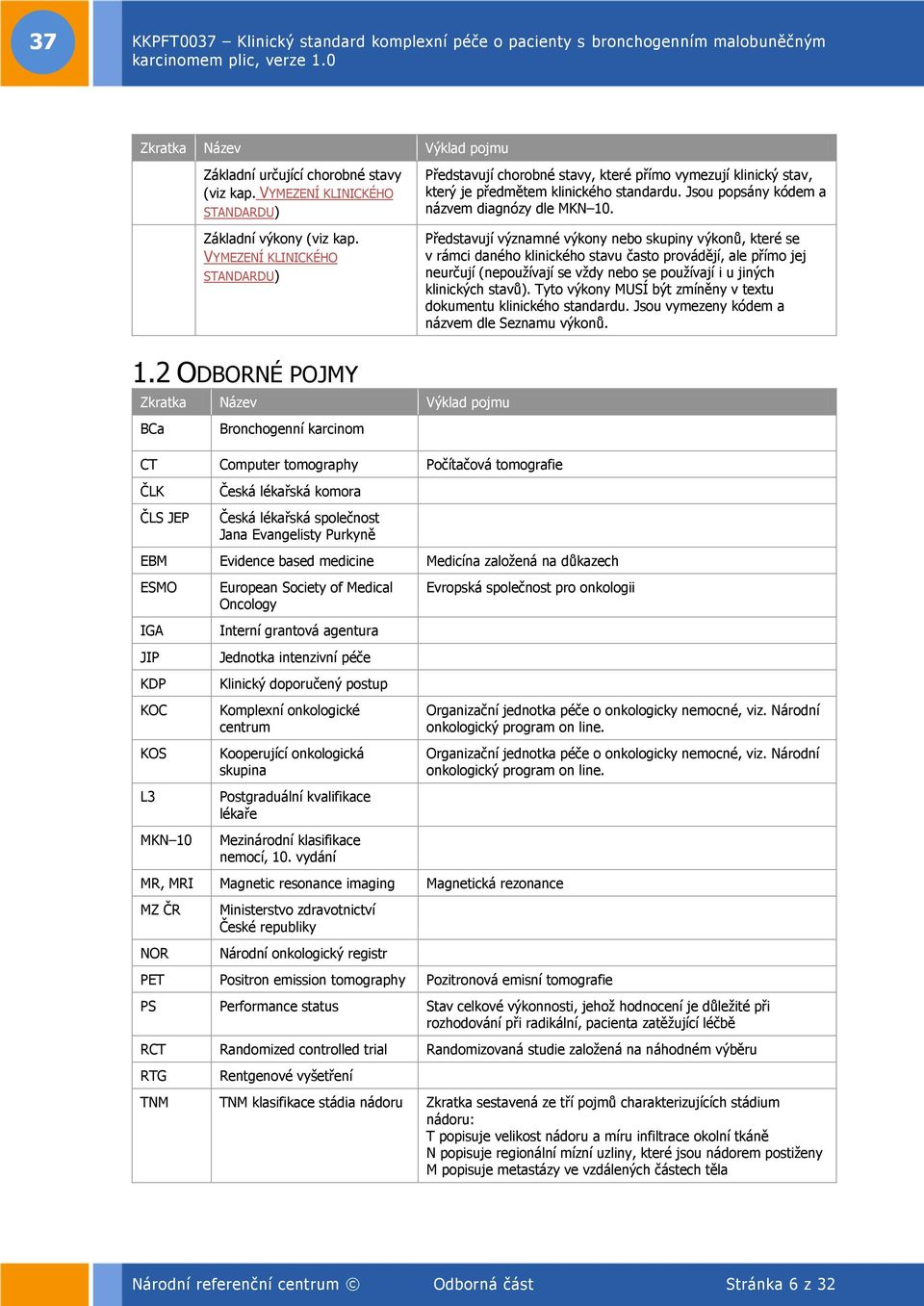Představují významné výkony nebo skupiny výkonů, které se v rámci daného klinického stavu často provádějí, ale přímo jej neurčují (nepoužívají se vždy nebo se používají i u jiných klinických stavů).