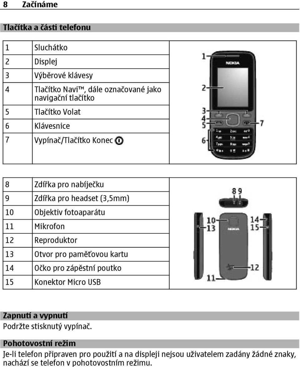 12 Reproduktor 13 Otvor pro paměťovou kartu 14 Očko pro zápěstní poutko 15 Konektor Micro USB Zapnutí a vypnutí Podržte stisknutý vypínač.