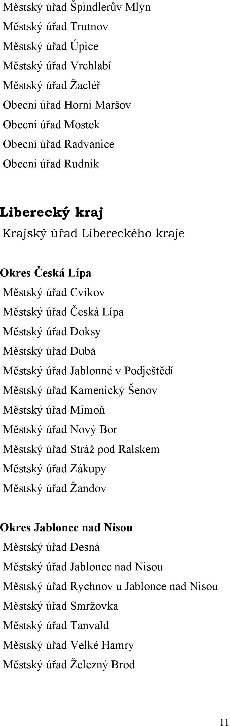 Jablonné v Podještědí Městský úřad Kamenický Šenov Městský úřad Mimoň Městský úřad Nový Bor Městský úřad Stráž pod Ralskem Městský úřad Zákupy Městský úřad Žandov Okres Jablonec nad