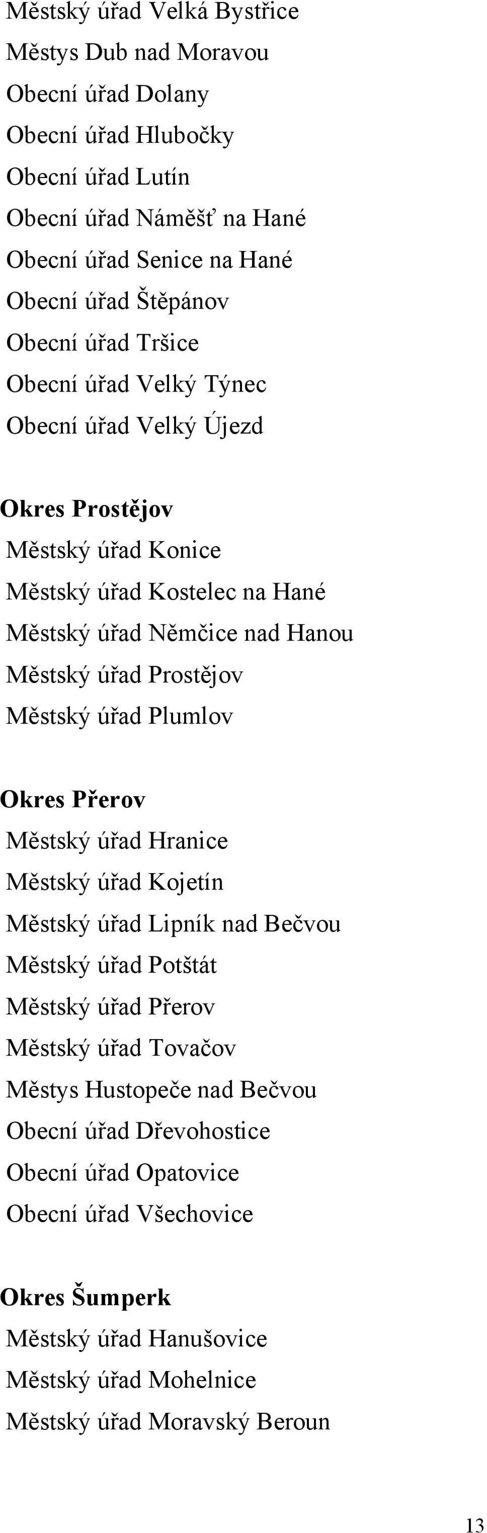 úřad Prostějov Městský úřad Plumlov Okres Přerov Městský úřad Hranice Městský úřad Kojetín Městský úřad Lipník nad Bečvou Městský úřad Potštát Městský úřad Přerov Městský úřad