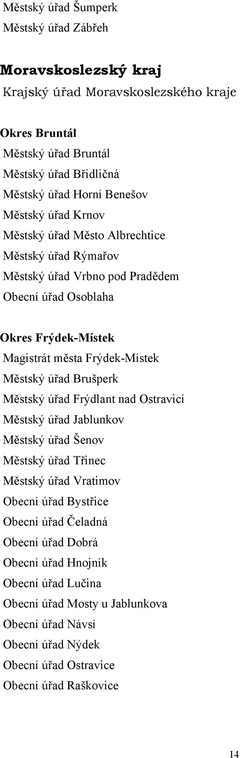 Frýdek-Místek Městský úřad Brušperk Městský úřad Frýdlant nad Ostravicí Městský úřad Jablunkov Městský úřad Šenov Městský úřad Třinec Městský úřad Vratimov Obecní úřad Bystřice