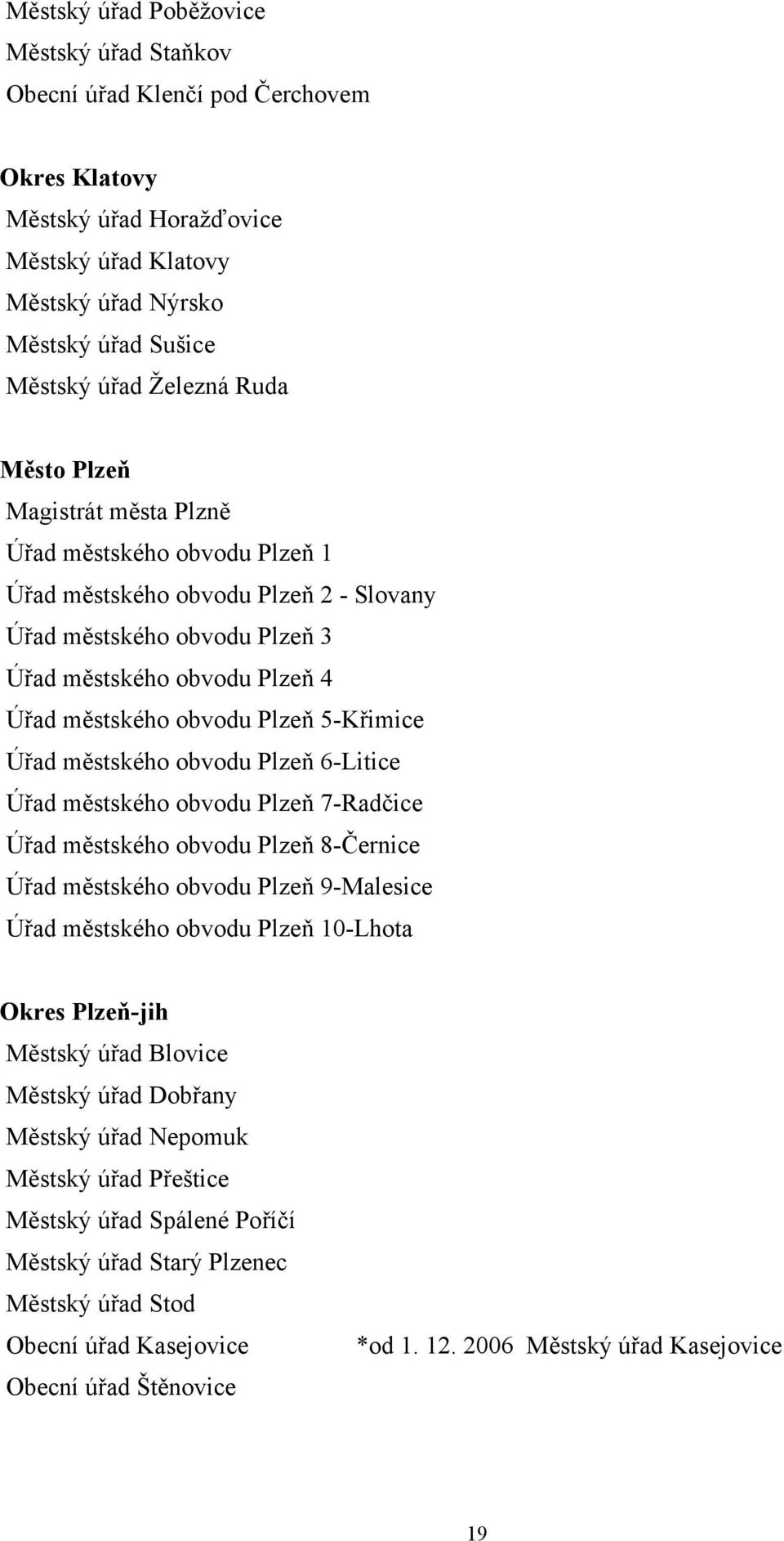 5-Křimice Úřad městského obvodu Plzeň 6-Litice Úřad městského obvodu Plzeň 7-Radčice Úřad městského obvodu Plzeň 8-Černice Úřad městského obvodu Plzeň 9-Malesice Úřad městského obvodu Plzeň 10-Lhota