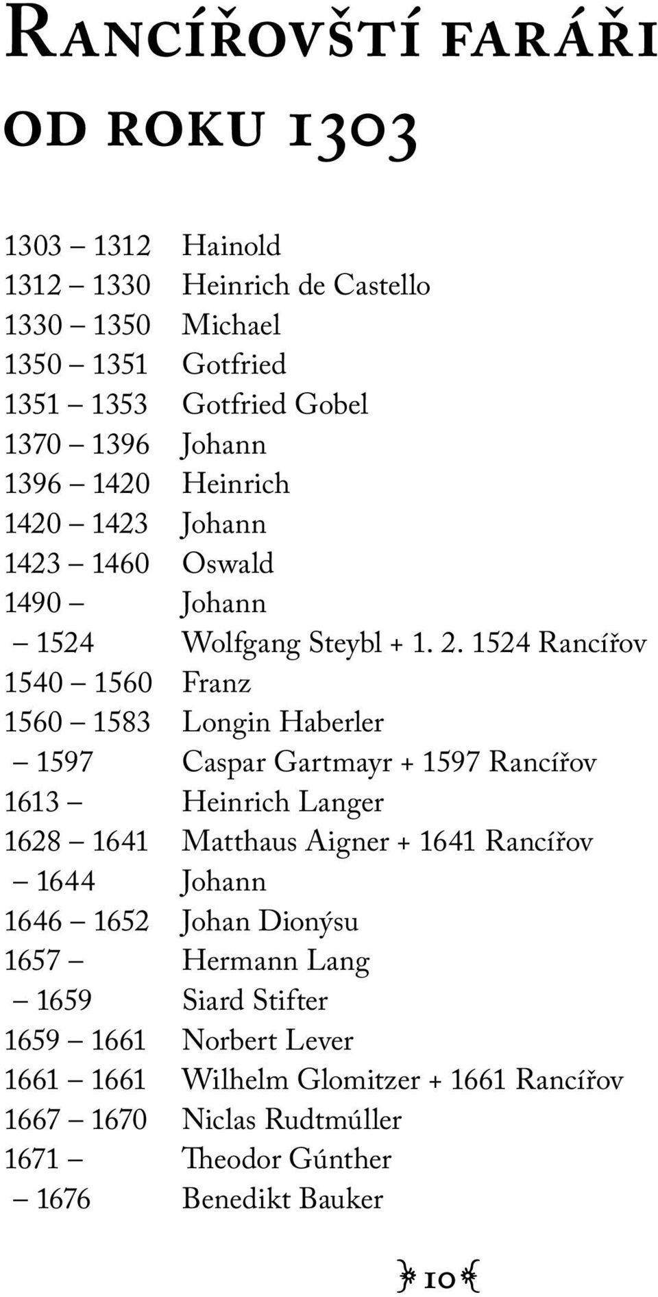 1524 Rancířov 1540 1560 Franz 1560 1583 Longin Haberler 1597 Caspar Gartmayr + 1597 Rancířov 1613 Heinrich Langer 1628 1641 Matthaus Aigner + 1641 Rancířov