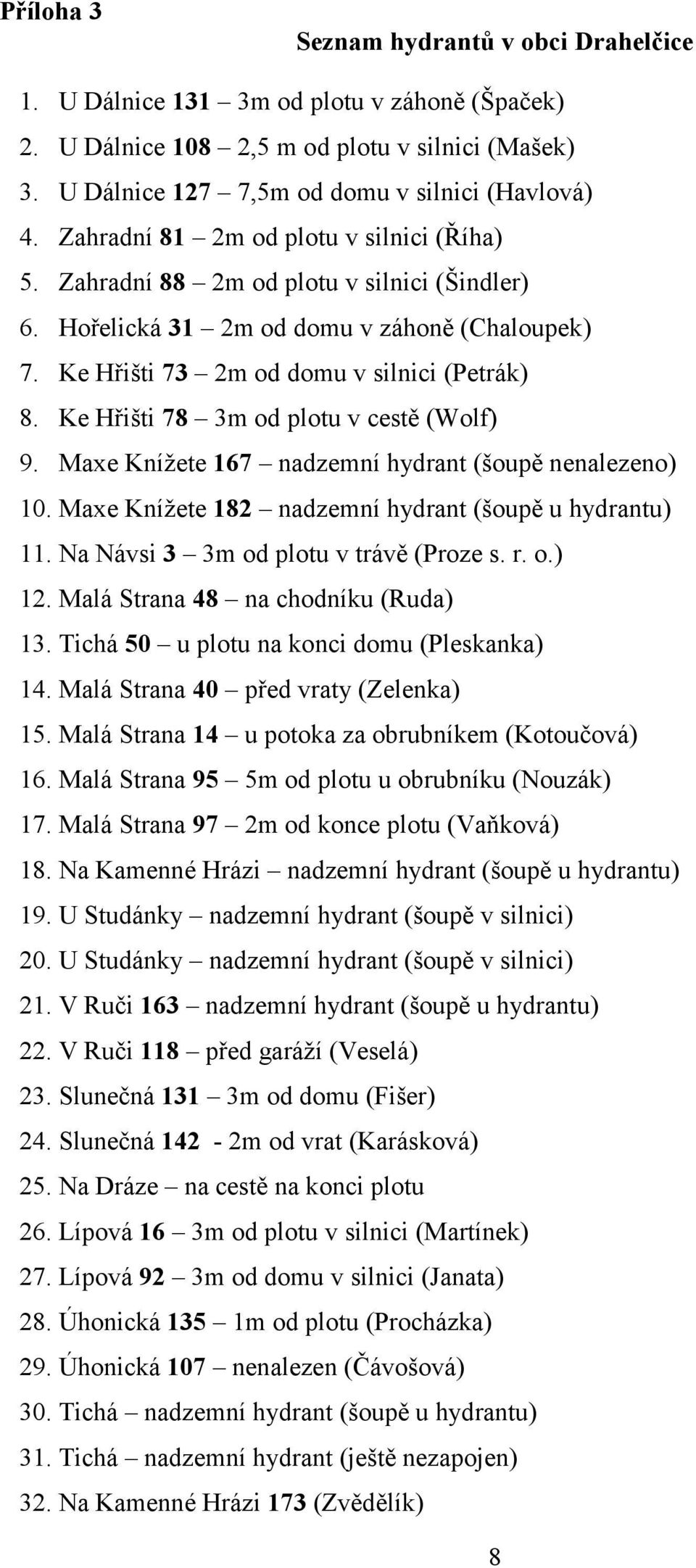 Ke Hřišti 78 3m od plotu v cestě (Wolf) 9. Maxe Knížete 167 nadzemní hydrant (šoupě nenalezeno) 10. Maxe Knížete 182 nadzemní hydrant (šoupě u hydrantu) 11. Na Návsi 3 3m od plotu v trávě (Proze s. r.