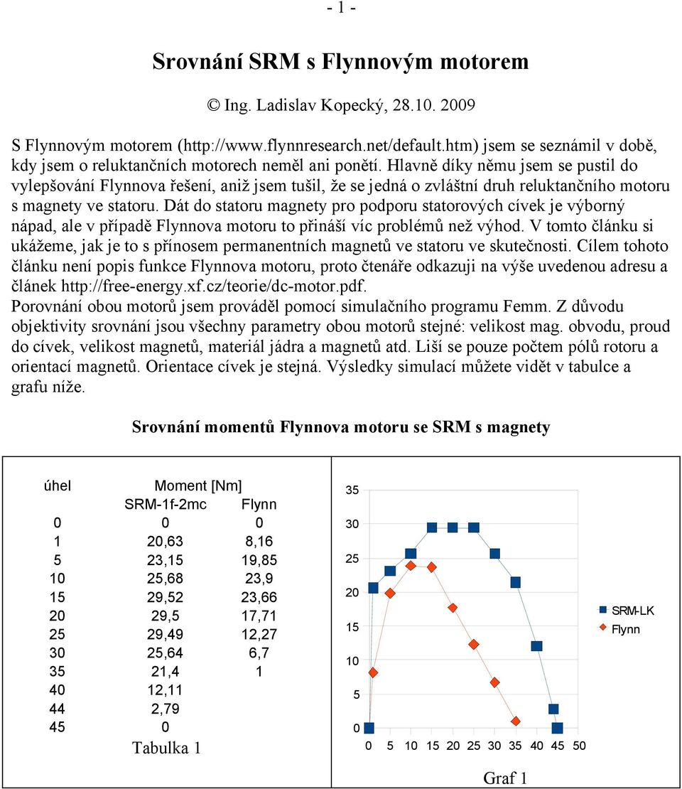 Hlavně díky němu jsem se pustil do vylepšování Flynnova řešení, aniž jsem tušil, že se jedná o zvláštní druh reluktančního motoru s magnety ve statoru.