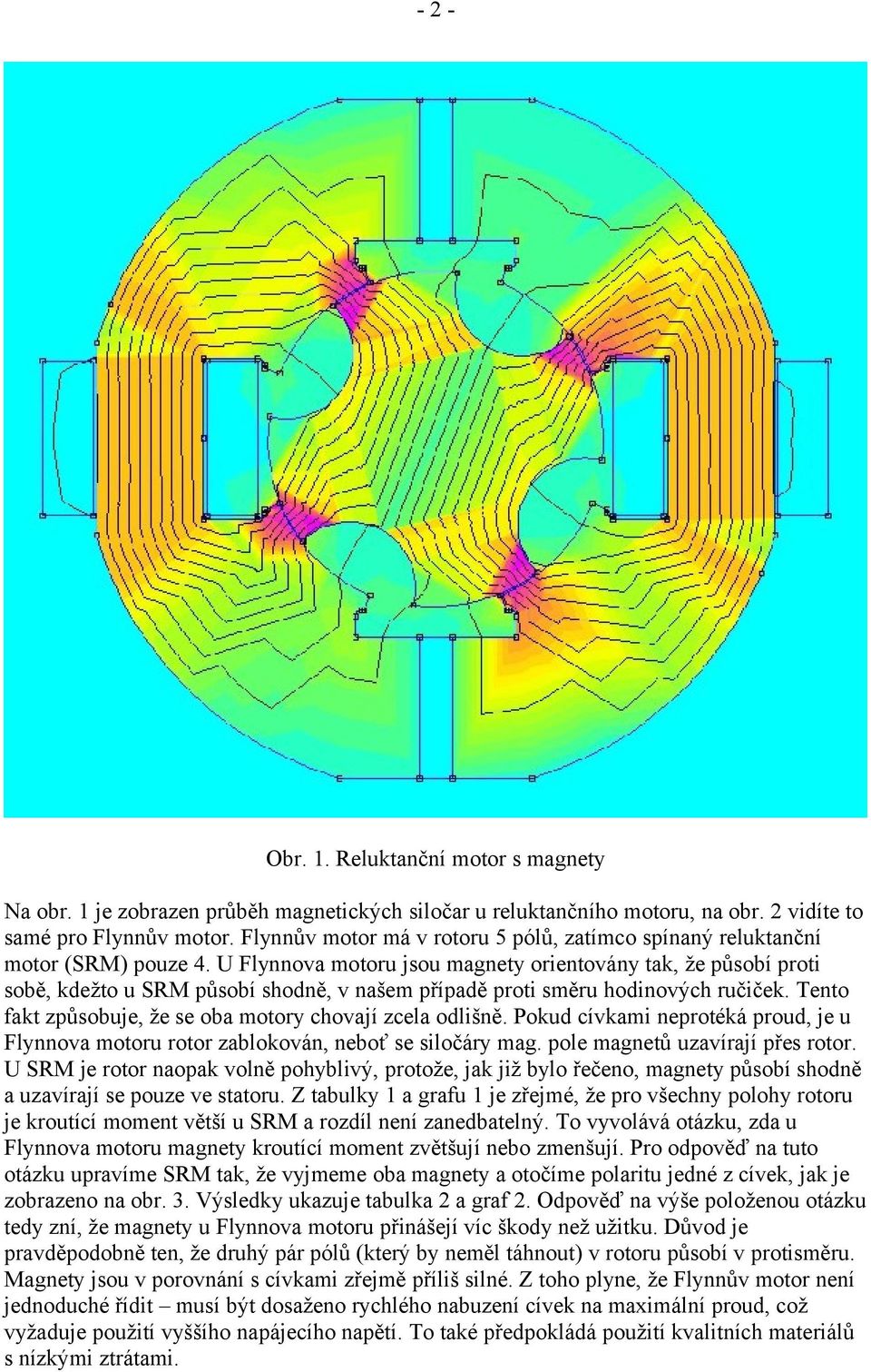 U Flynnova motoru jsou magnety orientovány tak, že působí proti sobě, kdežto u SRM působí shodně, v našem případě proti směru hodinových ručiček.