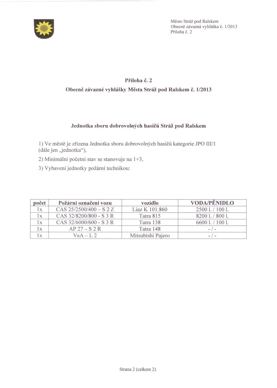 jednotka"), 2) Minimální početní stav se stanovuje na 1+3, 3) Vybavení jednotky požární technikou: počet Požární označení vozu vozidlo VODA/PENIDLO lx CAS