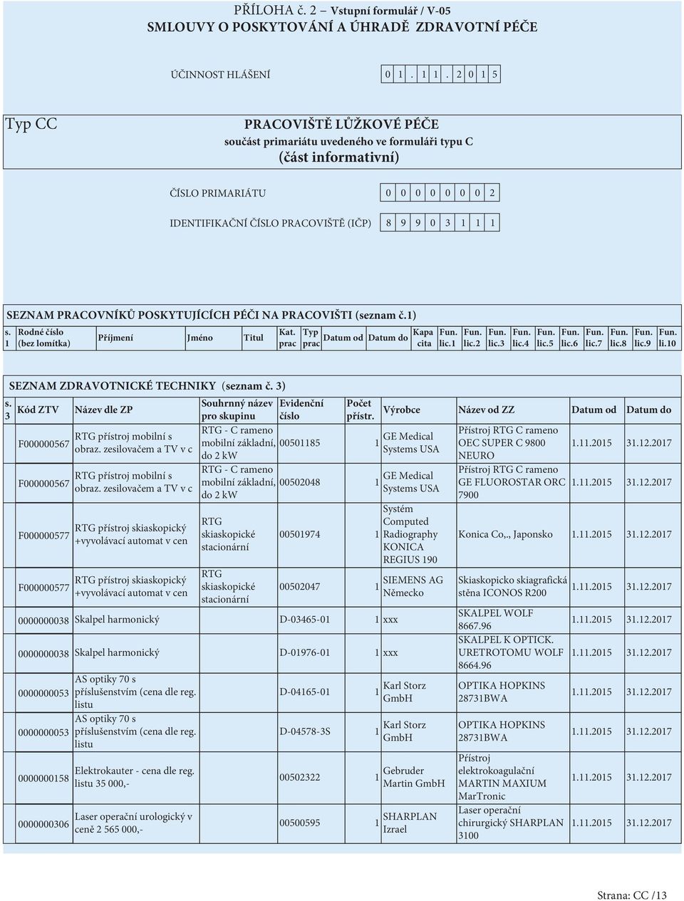 POSKYTUJÍCÍCH PÉČI NA PRACOVIŠTI (seznam č.) s. Rodné číslo (bez lomítka) Příjmení Jméno Titul Kat. prac Typ Kapa Datum od Datum do prac cita lic. lic.2 lic. lic.4 lic. lic.6 lic. lic.8 lic. li.0 SEZNAM ZDRAVOTNICKÉ TECHNIKY (seznam č.