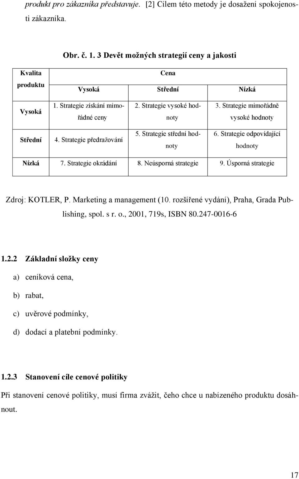 Strategie odpovídající hodnoty Nízká 7. Strategie okrádání 8. Neúsporná strategie 9. Úsporná strategie Zdroj: KOTLER, P. Marketing a management (10. rozšířené vydání), Praha, Grada Publishing, spol.