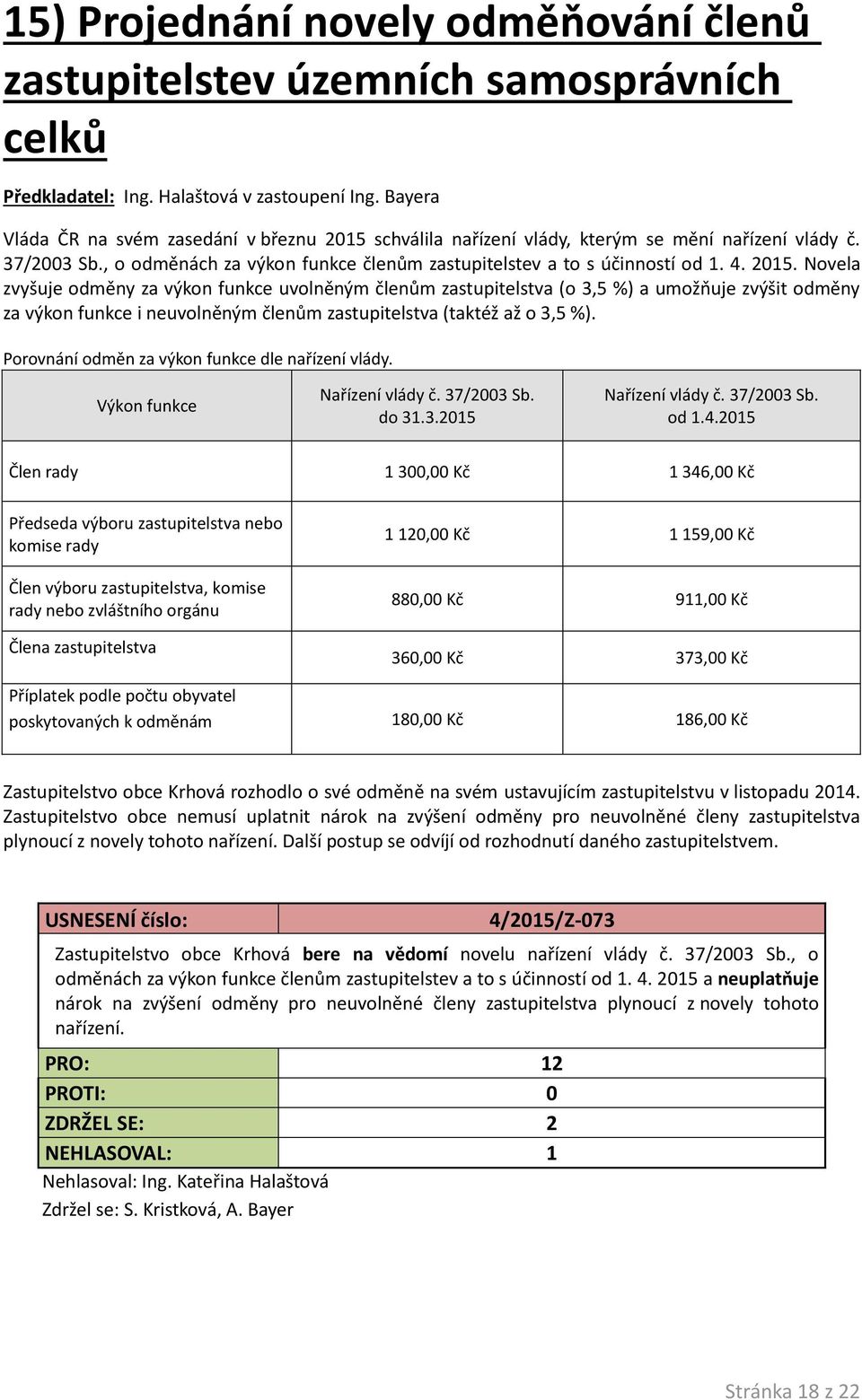 schválila nařízení vlády, kterým se mění nařízení vlády č. 37/2003 Sb., o odměnách za výkon funkce členům zastupitelstev a to s účinností od 1. 4. 2015.