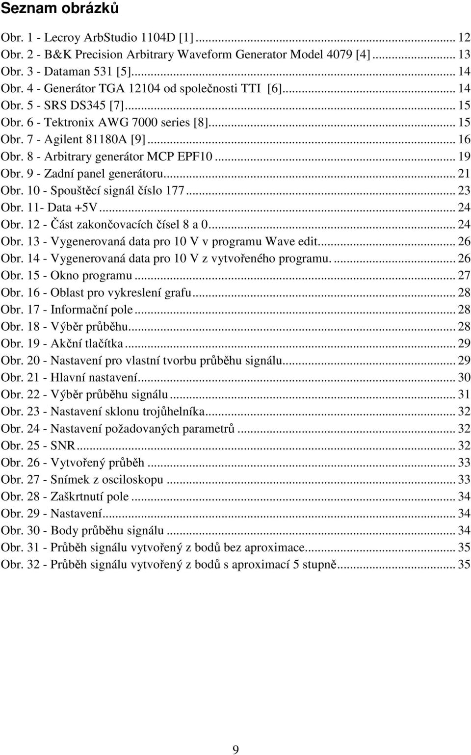 .. 19 Obr. 9 - Zadní panel generátoru... 21 Obr. 10 - Spouštěcí signál číslo 177... 23 Obr. 11- Data +5V... 24 Obr. 12 - Část zakončovacích čísel 8 a 0... 24 Obr. 13 - Vygenerovaná data pro 10 V v programu Wave edit.