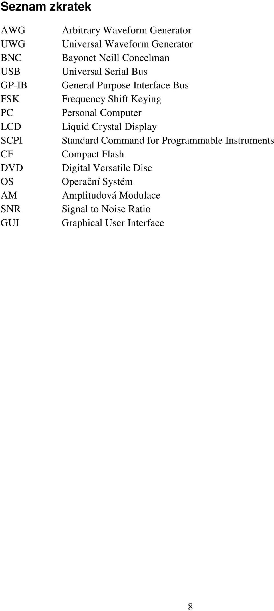 Frequency Shift Keying Personal Computer Liquid Crystal Display Standard Command for Programmable Instruments