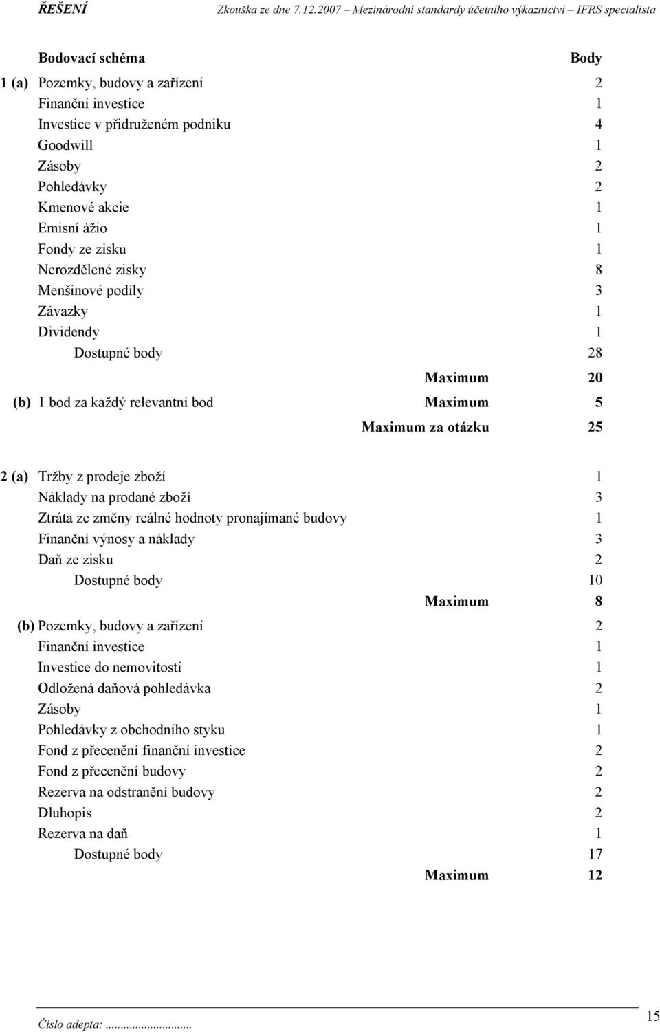 prodané zboží 3 Ztráta ze změny reálné hodnoty pronajímané budovy 1 Finanční výnosy a náklady 3 Daň ze zisku 2 Dostupné body 10 Maximum 8 (b) Pozemky, budovy a zařízení 2 Finanční investice 1