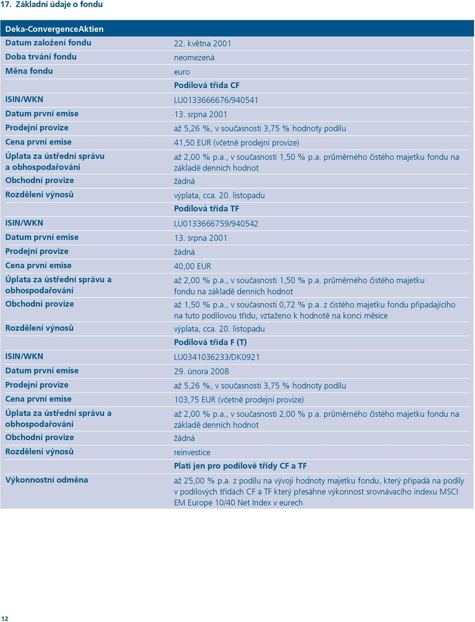 prodejní provize) až 2,00 % p.a., v současnosti 1,50 % p.a. průměrného čistého majetku fondu na základě denních hodnot žádná výplata, cca. 20.