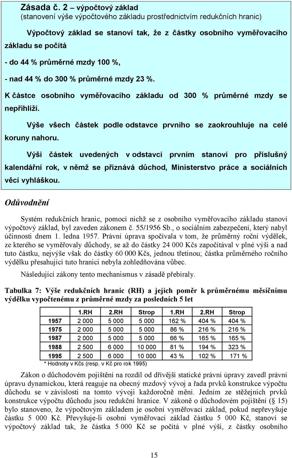 100 %, - nad 44 % do 300 % průměrné mzdy 23 %. K částce osobního vyměřovacího základu od 300 % průměrné mzdy se nepřihlíží.