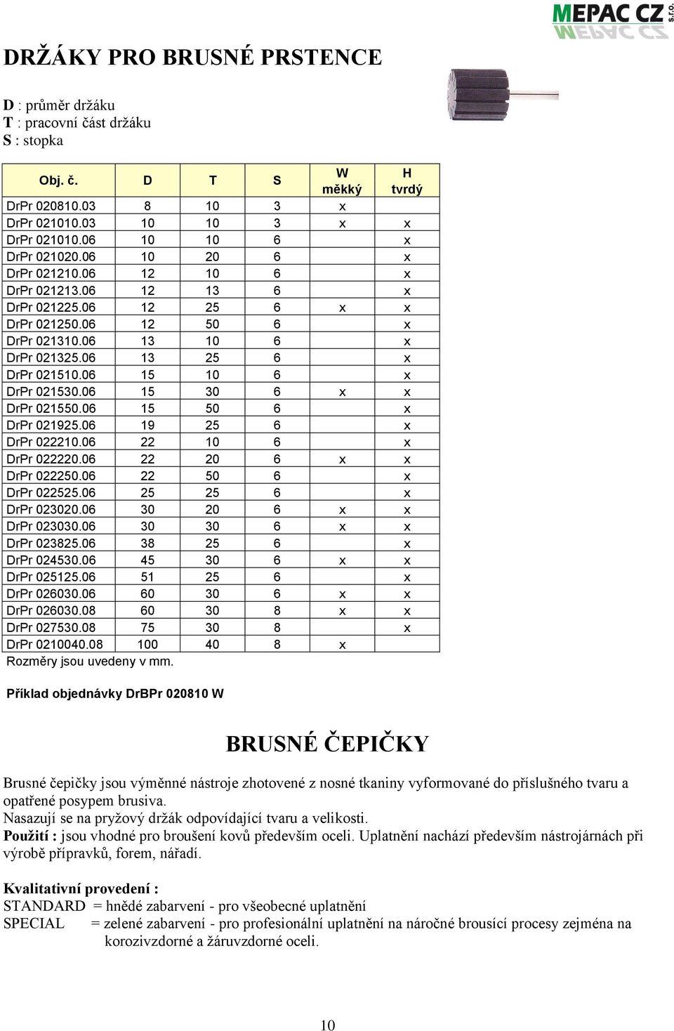 06 15 10 6 x DrPr 021530.06 15 30 6 x x DrPr 021550.06 15 50 6 x DrPr 021925.06 19 25 6 x DrPr 022210.06 22 10 6 x DrPr 022220.06 22 20 6 x x DrPr 022250.06 22 50 6 x DrPr 022525.