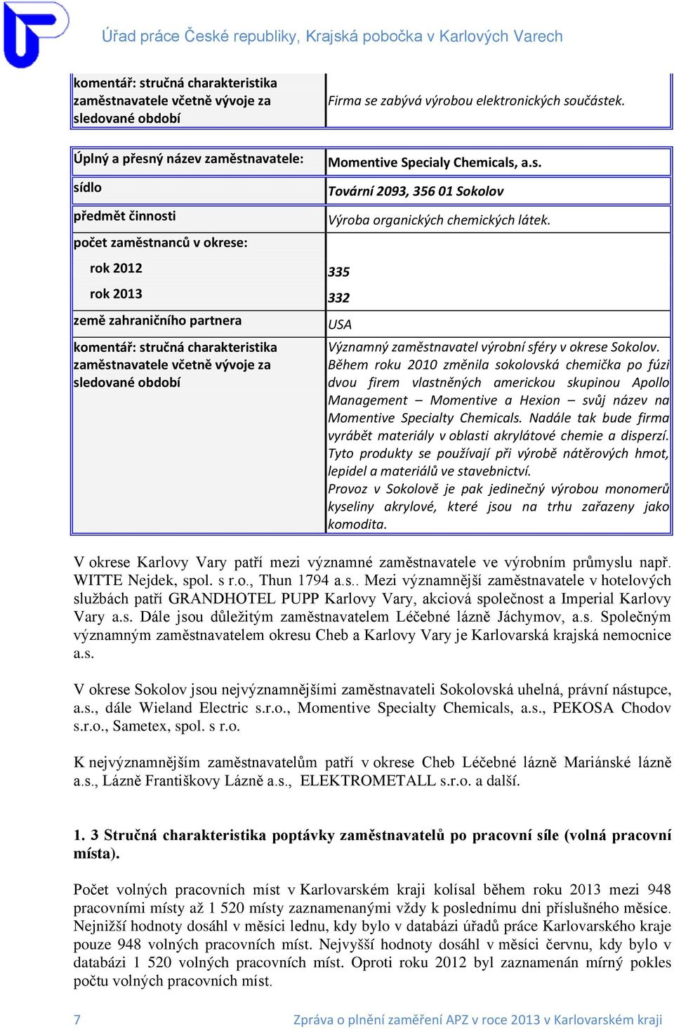 rok 2012 335 rok 2013 332 země zahraničního partnera komentář: stručná charakteristika zaměstnavatele včetně vývoje za sledované období USA Významný zaměstnavatel výrobní sféry v okrese Sokolov.