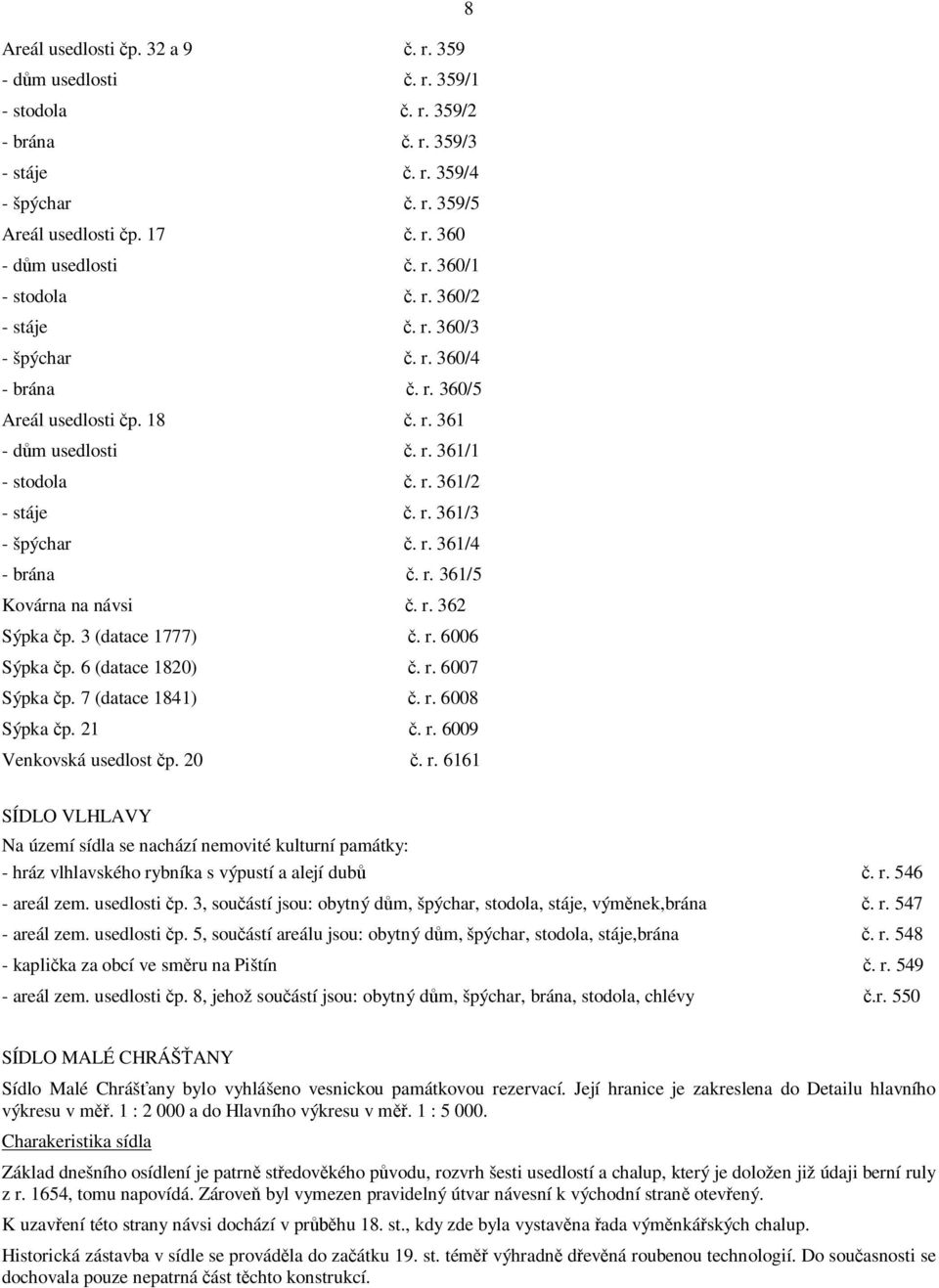 r. 361/4 - brána č. r. 361/5 Kovárna na návsi č. r. 362 Sýpka čp. 3 (datace 1777) č. r. 6006 Sýpka čp. 6 (datace 1820) č. r. 6007 Sýpka čp. 7 (datace 1841) č. r. 6008 Sýpka čp. 21 č. r. 6009 Venkovská usedlost čp.