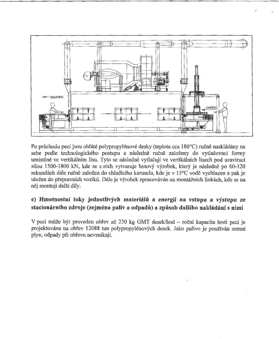 Tyto se následně vytlačují ve vertikálních lisech pod uzavírací 1500-1800 kn, kde se z, který