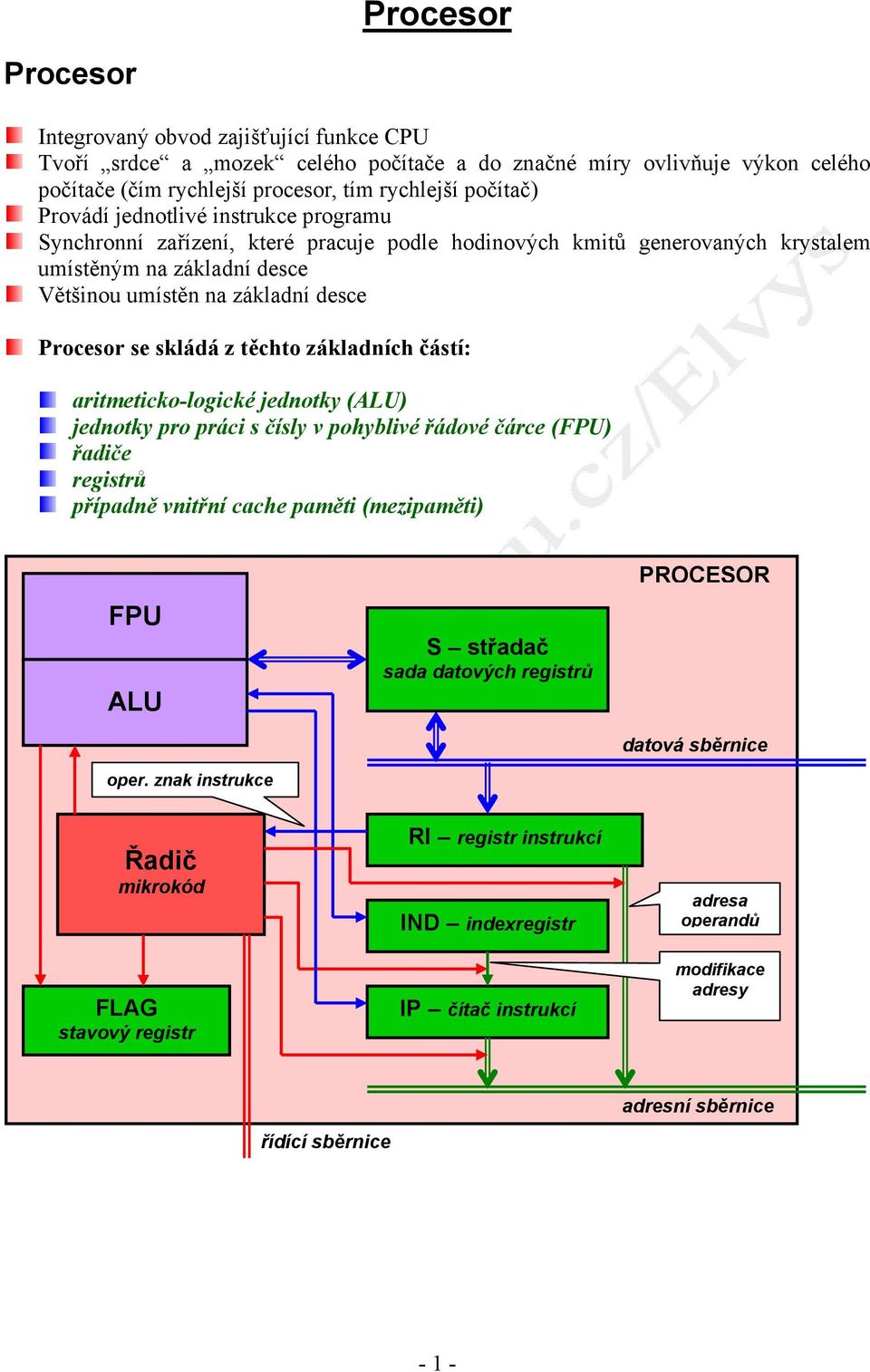 těchto základních částí: aritmeticko-logické jednotky (ALU) jednotky pro práci s čísly v pohyblivé řádové čárce (FPU) řadiče registrů případně vnitřní cache paměti (mezipaměti) FPU ALU oper.