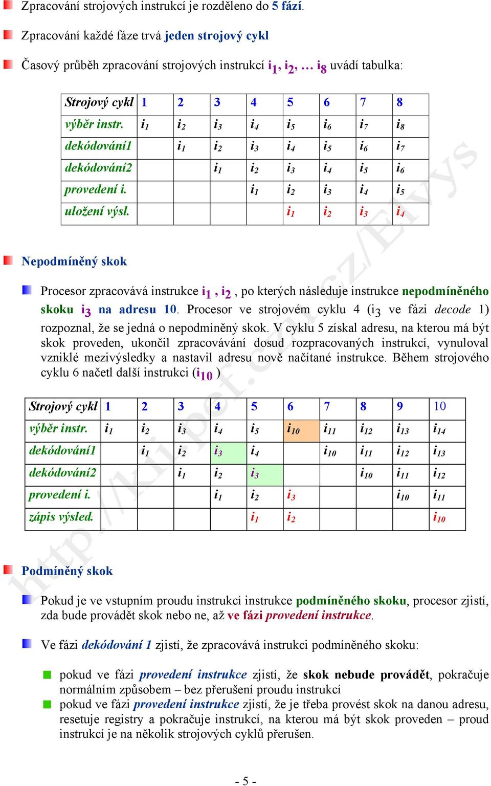 i 1 dekódování1 i 1 dekódování2 i 1 provedení i. i 1 uložení výsl. i 1 Nepodmíněný skok Procesor zpracovává instrukce i 1,, po kterých následuje instrukce nepodmíněného skoku na adresu 10.