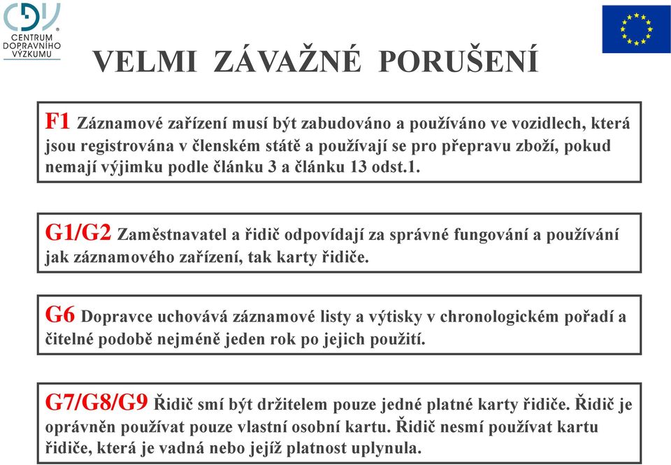 odst.1. G1/G2 Zaměstnavatel a řidič odpovídají za správné fungování a pouţívání jak záznamového zařízení, tak karty řidiče.