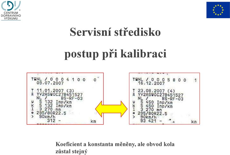 Koeficient a konstanta