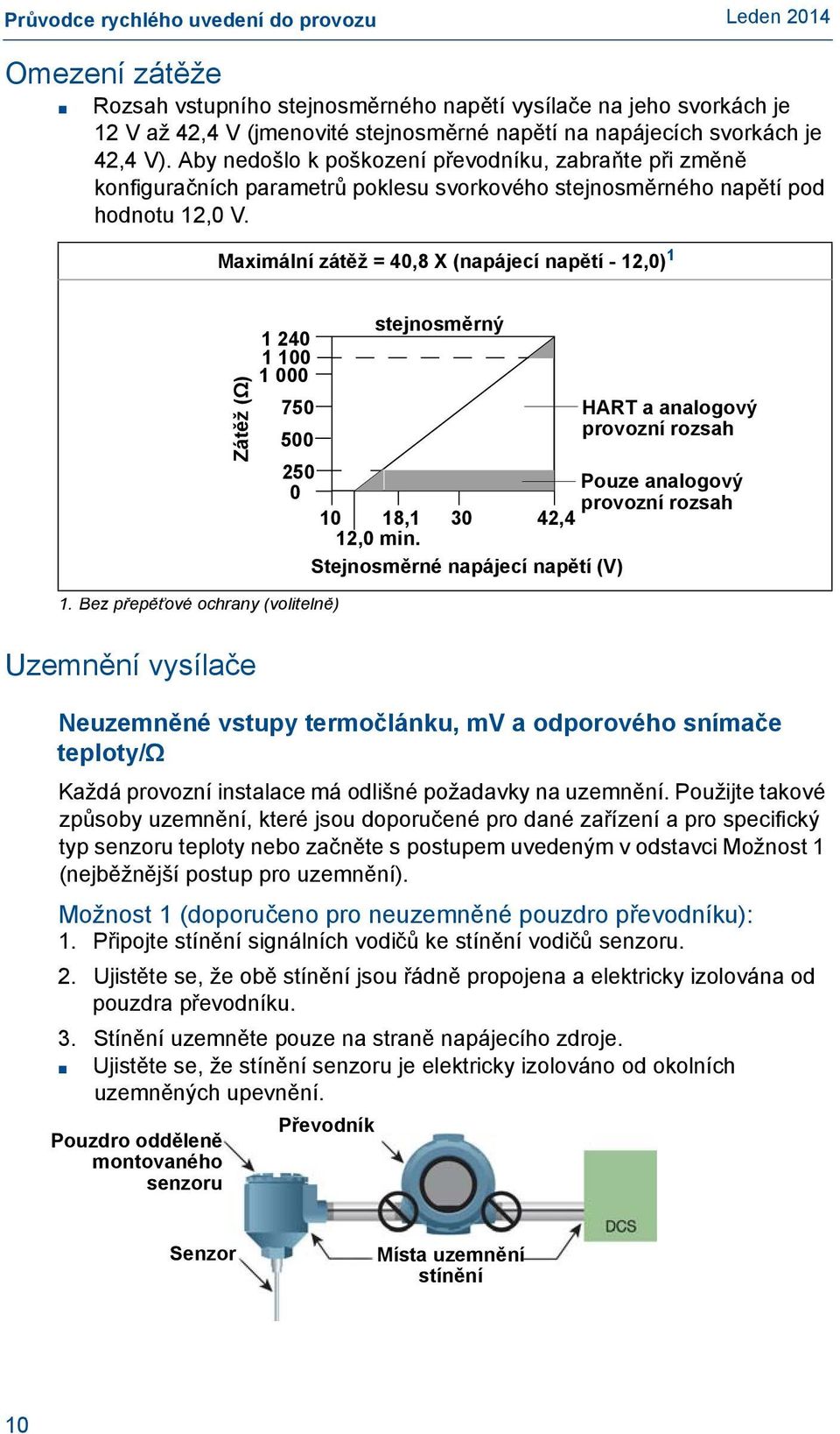 Maximální zátěž = 40,8 X (napájecí napětí - 12,0) 1 Zátěž (Ω) 1 240 1 100 1 000 750 500 1.