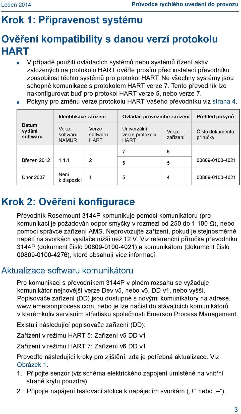 Tento převodník lze nakonfigurovat buď pro protokol HART verze 5, nebo verze 7. Pokyny pro změnu verze protokolu HART Vašeho převodníku viz strana 4.