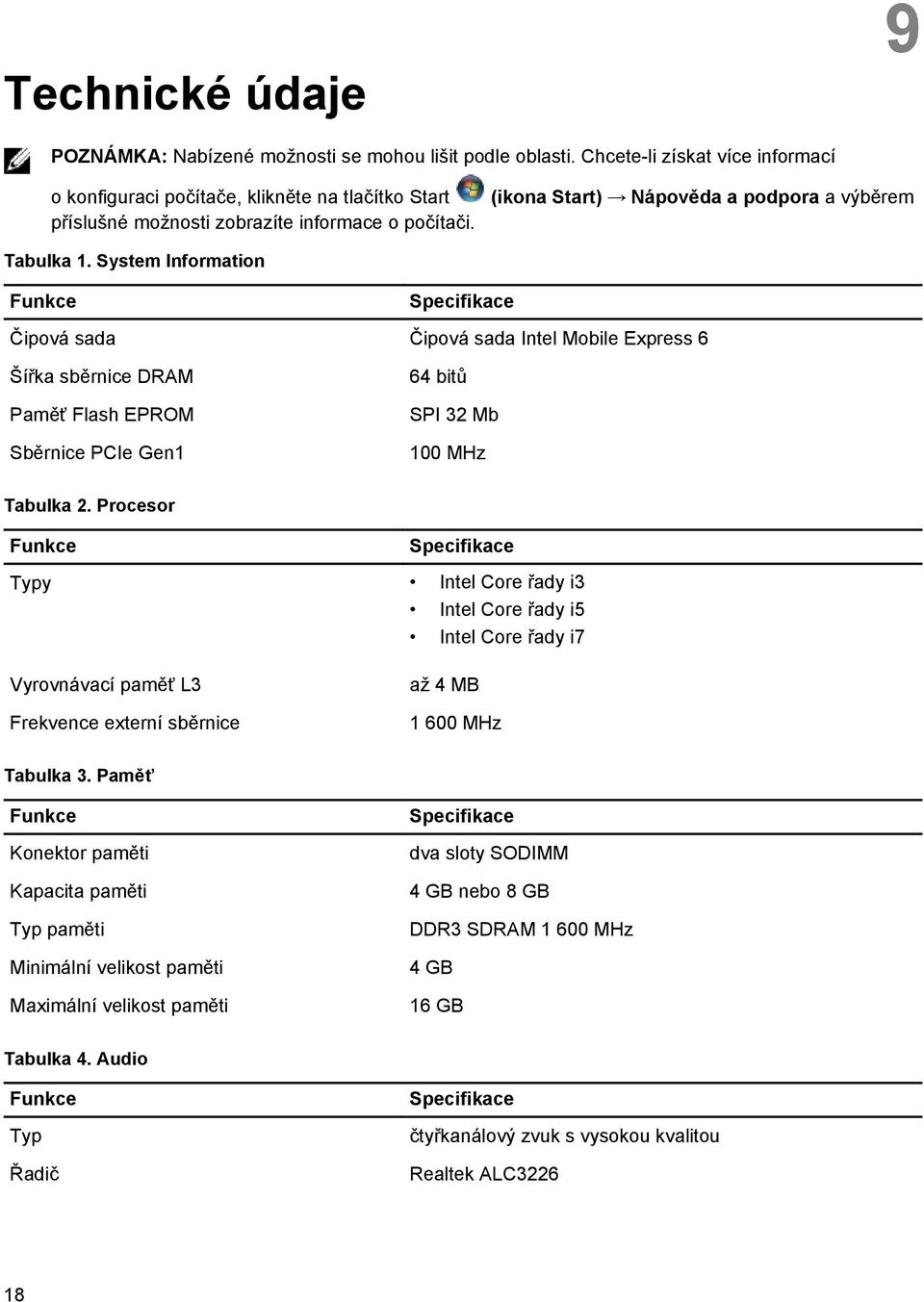 System Information Čipová sada Čipová sada Intel Mobile Express 6 Šířka sběrnice DRAM Paměť Flash EPROM Sběrnice PCIe Gen1 64 bitů SPI 32 Mb 100 MHz Tabulka 2.