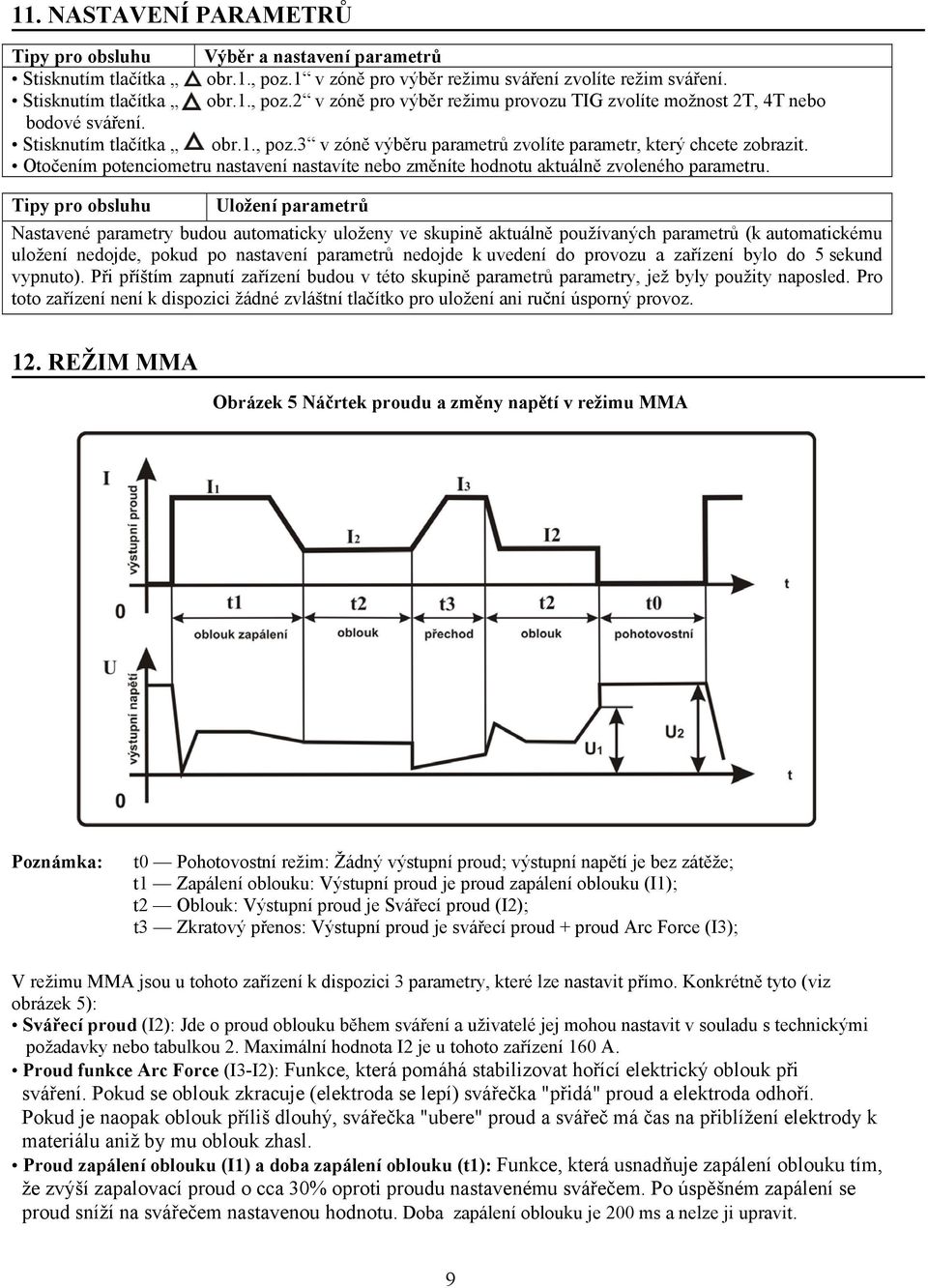 Tipy pro obsluhu Uložení parametrů Nastavené parametry budou automaticky uloženy ve skupině aktuálně používaných parametrů (k automatickému uložení nedojde, pokud po nastavení parametrů nedojde k