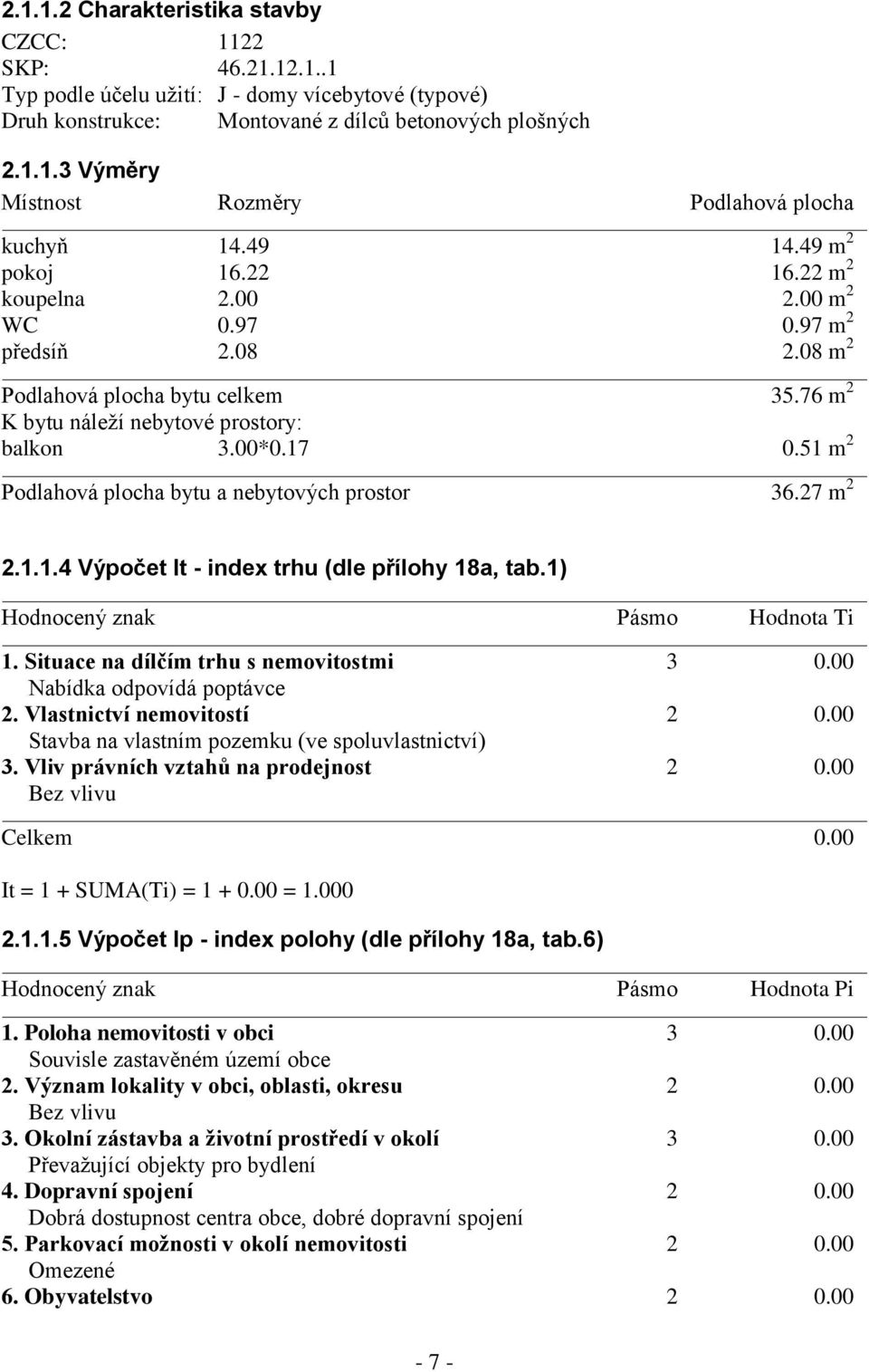 51 m 2 Podlahová plocha bytu a nebytových prostor 36.27 m 2 2.1.1.4 Výpočet It - index trhu (dle přílohy 18a, tab.1) Hodnocený znak Pásmo Hodnota Ti 1. Situace na dílčím trhu s nemovitostmi 3 0.