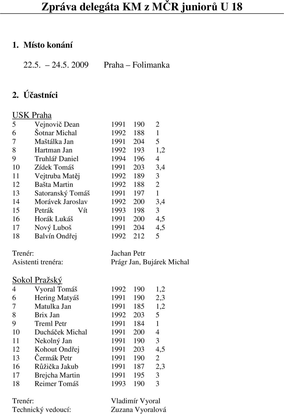 Matěj 1992 189 3 12 Bašta Martin 1992 188 2 13 Satoranský Tomáš 1991 197 1 14 Morávek Jaroslav 1992 200 3,4 15 Petrák Vít 1993 198 3 16 Horák Lukáš 1991 200 4,5 17 Nový Luboš 1991 204 4,5 18 Balvín