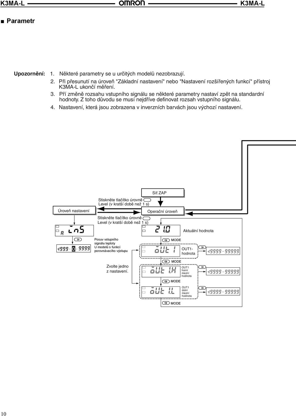 Pří změně rozsahu vstupního signálu se některé parametry nastaví zpět na standardní hodnoty. Z toho důvodu se musí nejdříve definovat rozsah vstupního signálu. 4.