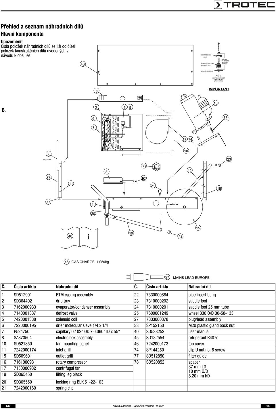 3 4 5 16 6 78 3 7 17 74 4 80 OPTIONAL 10 23 77 11 2 33 22 E. 21 12 15 77 1 20 40 i 19 24 25 45 GAS CHARGE 1.050kg 27 MAINS LEAD EUROPE Č. Číslo artiklu Náhradní díl Č.