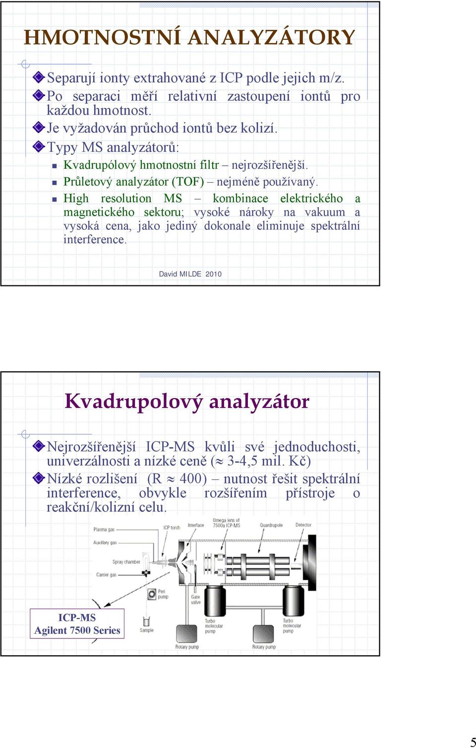 High resolution MS kombinace elektrického a magnetického sektoru; vysoké nároky na vakuum a vysoká cena, jako jediný dokonale eliminuje spektrální interference.