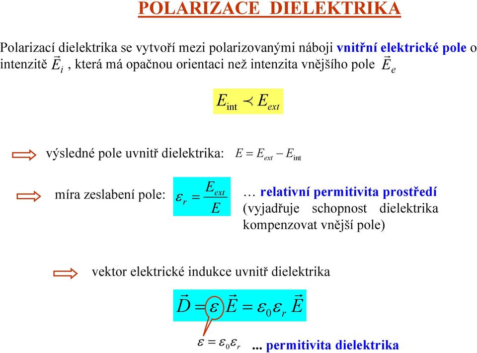 dielektrika: ext int míra zeslabení pole: ε r ext relativní permitivita prostředí (vyjadřuje schopnost