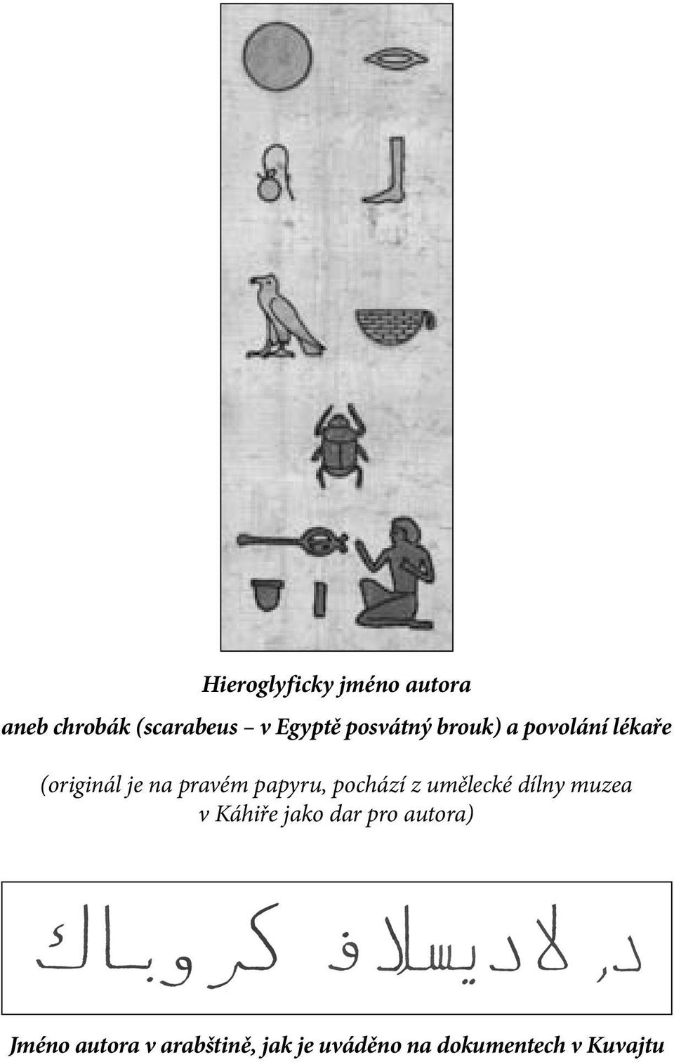 papyru, pochází z umělecké dílny muzea v Káhiře jako dar pro