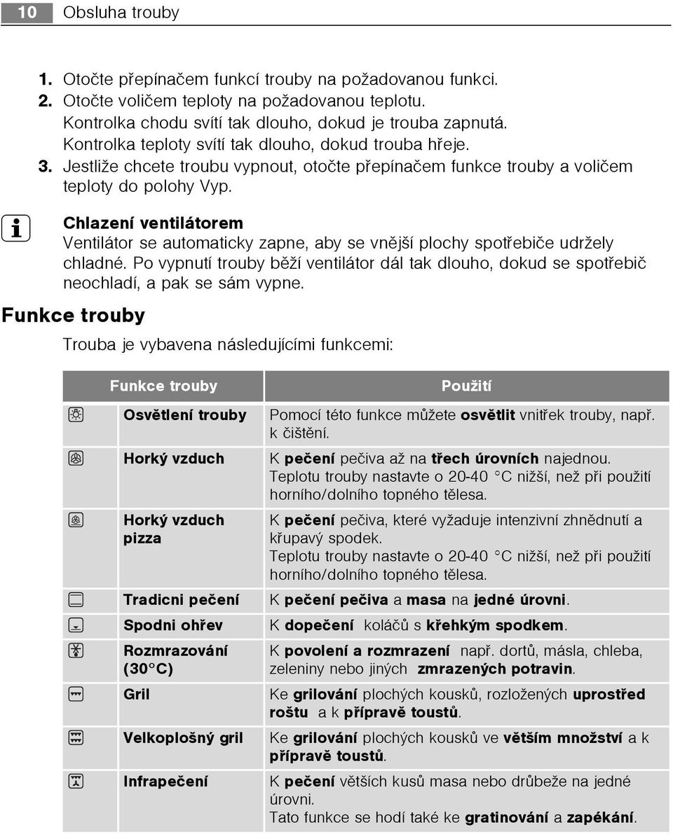 3 Chlazení ventilátorem Ventilátor se automaticky zapne, aby se vnìjší plochy spotøebièe udržely chladné.