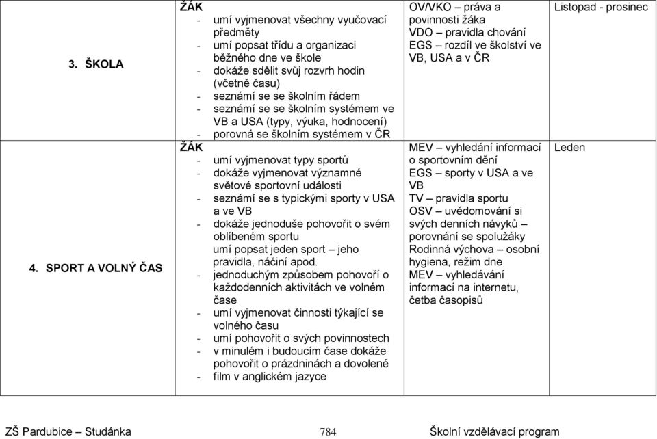 seznámí se se školním systémem ve VB a USA (typy, výuka, hodnocení) - porovná se školním systémem v ČR - umí vyjmenovat typy sportů - dokáže vyjmenovat významné světové sportovní události - seznámí