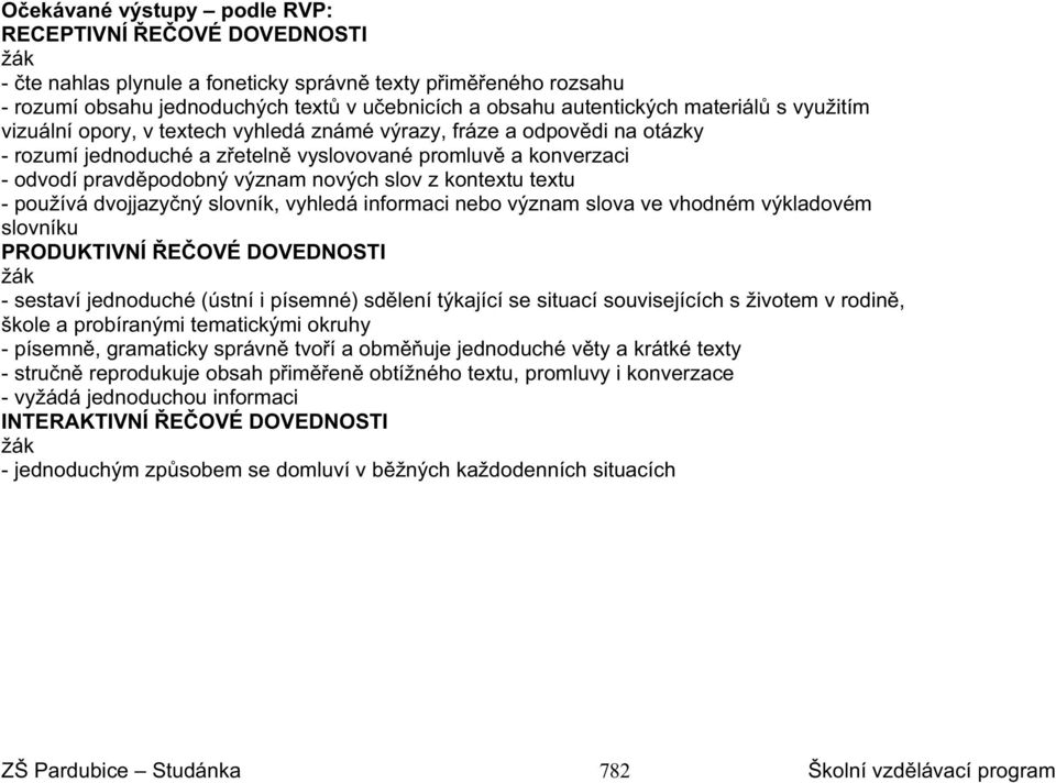 textu používá dvojjazy ný slovník, vyhledá informaci nebo význam slova ve vhodném výkladovém slovníku PRODUKTIVNÍ E OVÉ DOVEDNOSTI žák sestaví jednoduché (ústní i písemné) sd lení týkající se situací