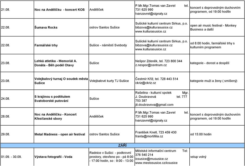 cz kategorie muži a ženy ( smíšený) 24.08. S krajinou s podtitulem Svatoborské putování Rašelina - kulturní spolek Mgr. J. Doubravová 777 753 387 jit.doubravova@gmail.com 28.08. Noc na Andělíčku - Koncert Křesťanské sbory Andělíček koncert s doprovodným duchovním programem, od 19:00 hodfin 29.