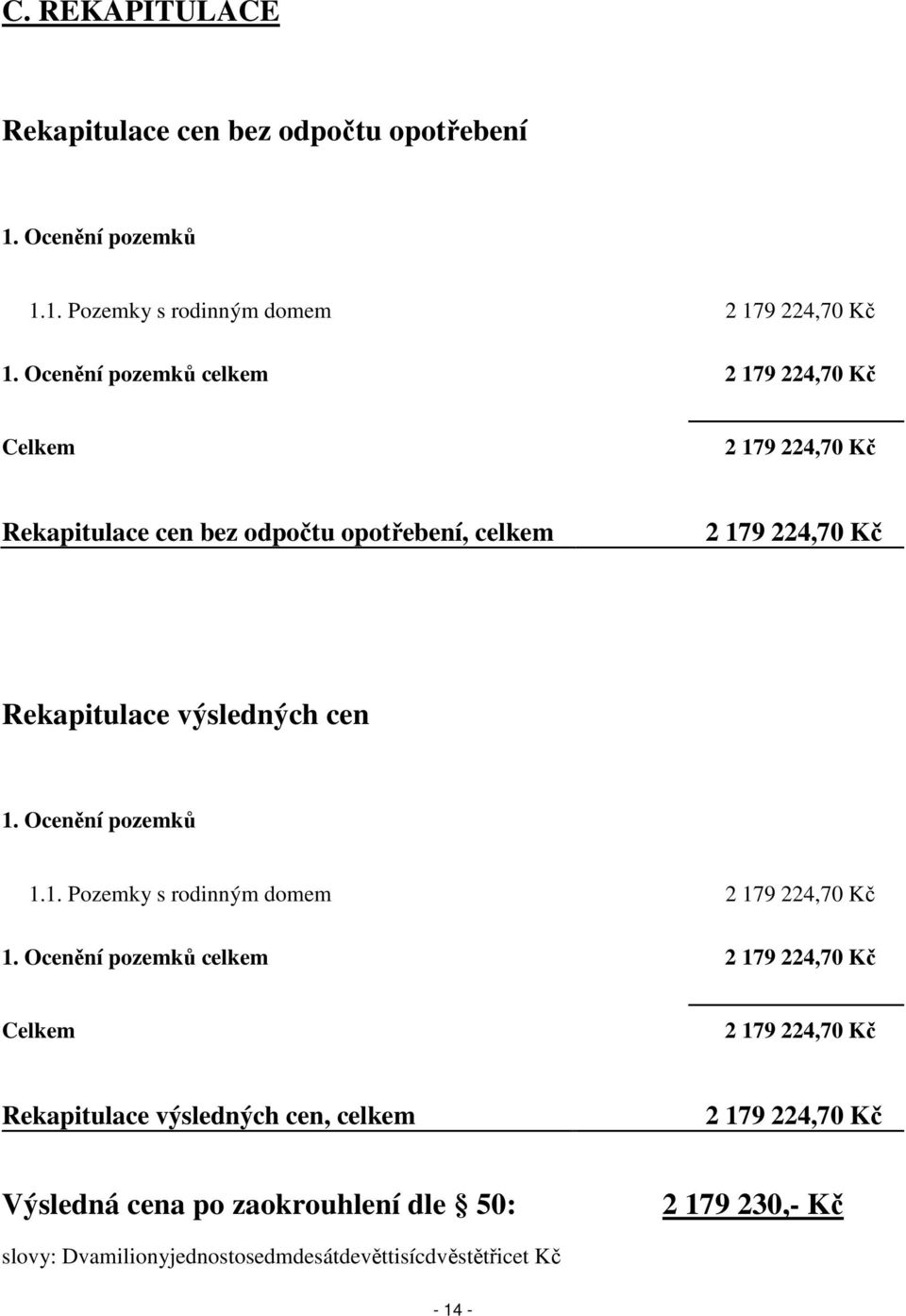 výsledných cen 1. Ocenění pozemků 1.1. Pozemky s rodinným domem 2 179 224,70 Kč 1.