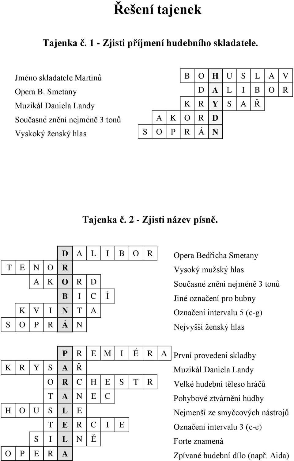 D A L I B O R Opera Bedřicha Smetany T E N O R Vysoký mužský hlas A K O R D Současné znění nejméně 3 tonů B I C Í Jiné označení pro bubny K V I N T A Označení intervalu 5 (c-g) S O P R Á N Nejvyšší