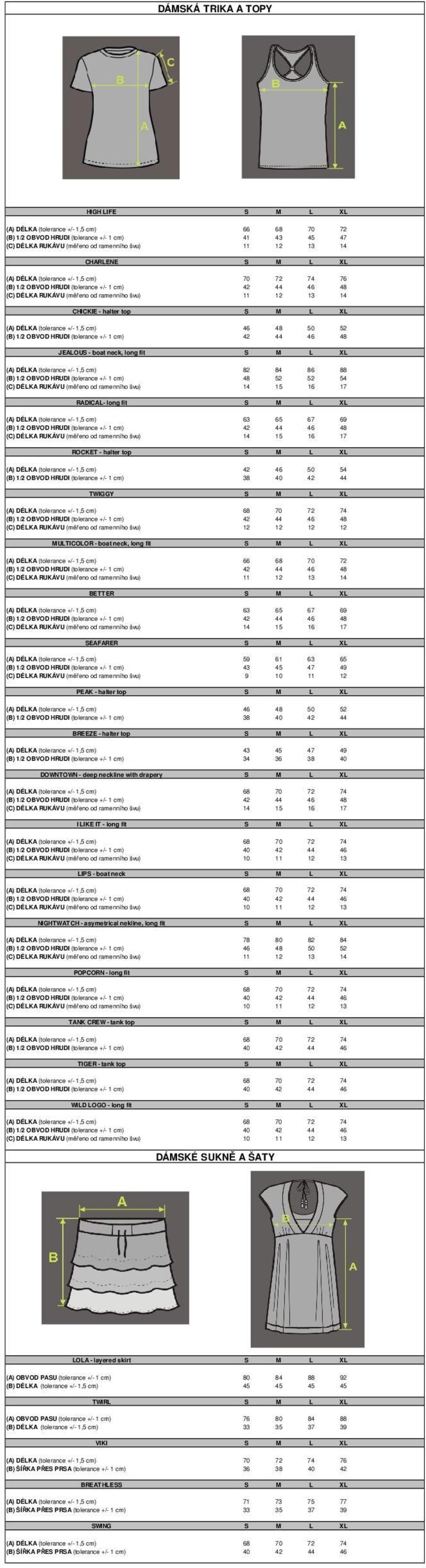 (tolerance +/- 1,5 cm) 82 84 86 88 (B) 1/2 OBVOD HRUDI (tolerance +/- 1 cm) 48 52 52 54 (C) DÉLKA RUKÁVU (měřeno od ramenního švu) 14 15 16 17 RADICAL- long fit S M L XL (A) DÉLKA (tolerance +/- 1,5
