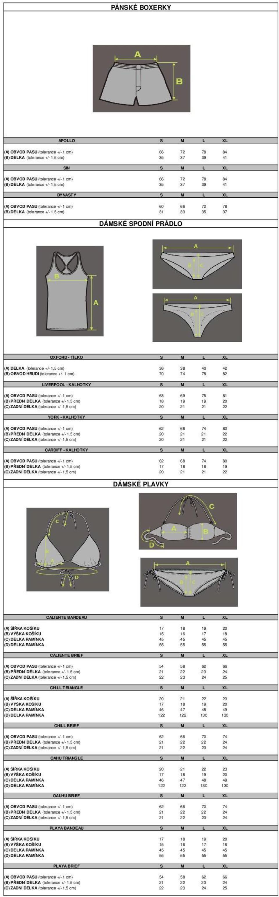 (tolerance +/- 1,5 cm) 36 38 40 42 (B) OBVOD HRUDI (tolerance +/- 1 cm) 70 74 78 82 LIVERPOOL - KALHOTKY S M L XL (A) OBVOD PASU (tolerance +/- 1 cm) 63 69 75 81 (B) PŘEDNÍ DÉLKA (tolerance +/- 1,5